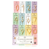SPARKLE NUMBER CANDLES